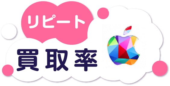 買取スクエア】Appleギフト券最短10分の高額買取