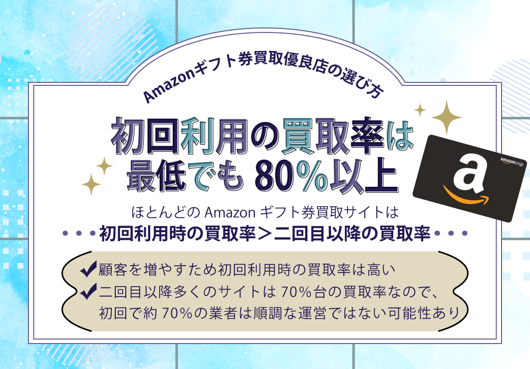 初回利用の買取率は最低でも80%以上は欲しい