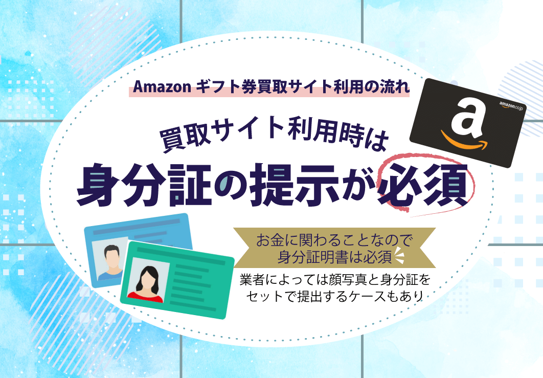 買取サイト利用時は身分証の提示が必須