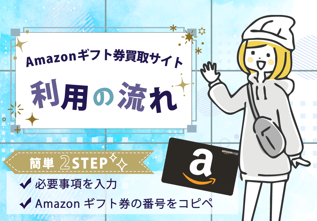 Amazonギフト券買取サイト利用の流れ