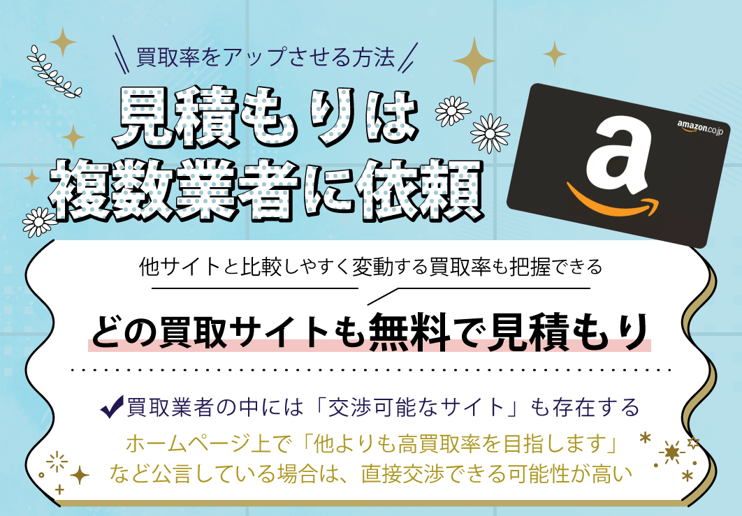 Amazonギフト券の見積もりは複数業者に依頼する