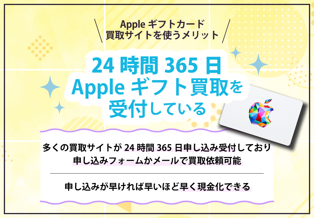 24時間365日Appleギフト買取を受け付けている