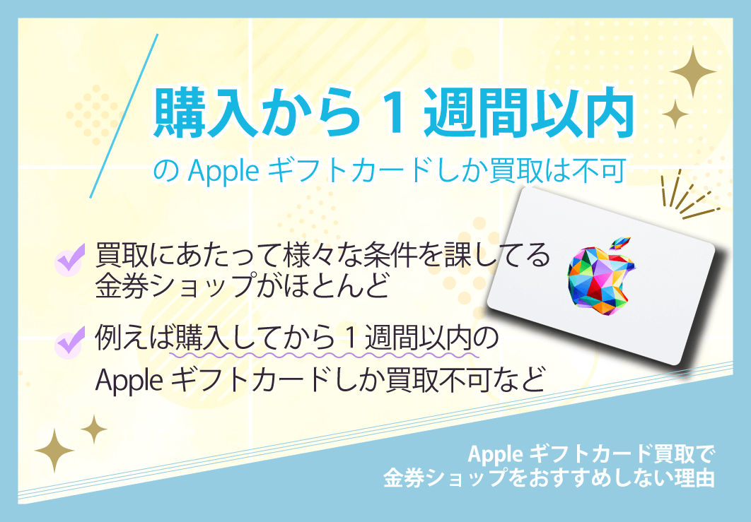 購入から１週間以内のAppleギフトカードしか買取しない