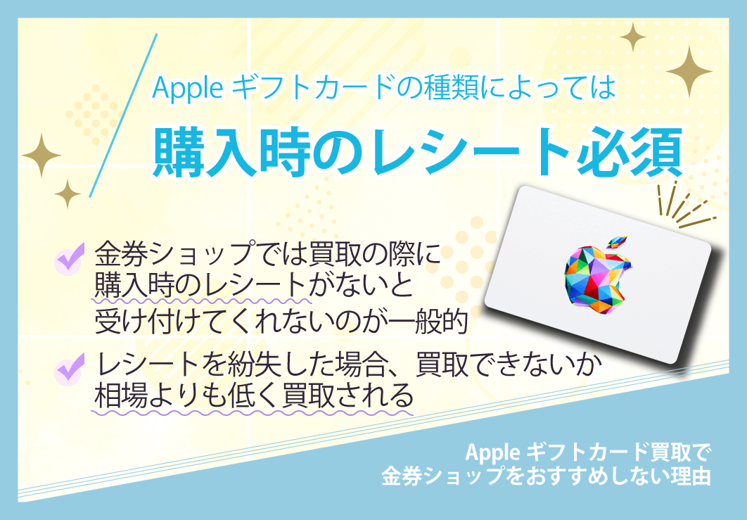 Appleギフトカードの種類によっては購入時のレシートが必須