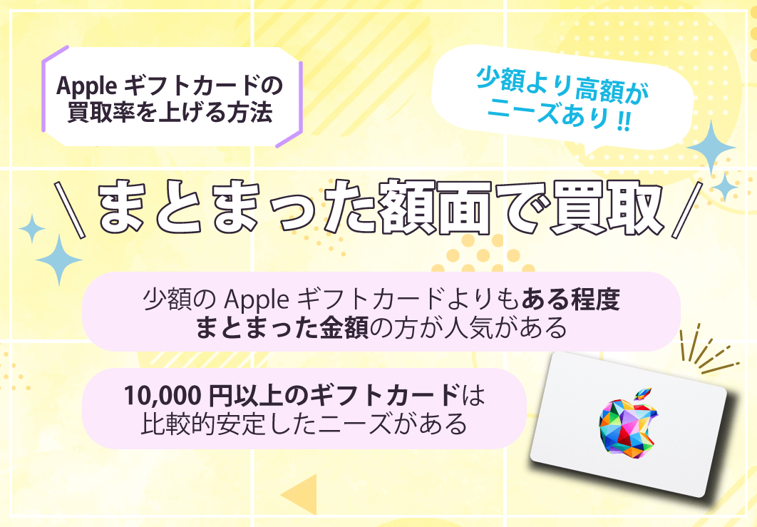 買取しやすい金額のギフト券を用意する