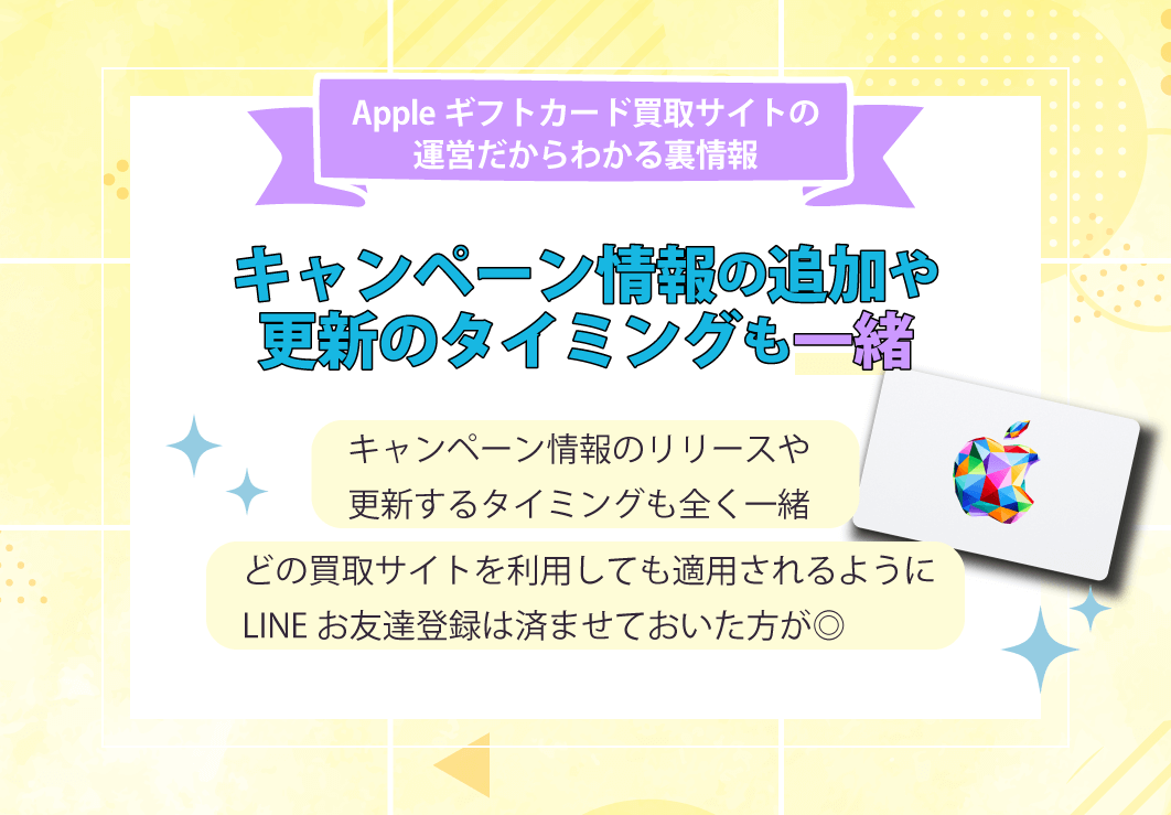 キャンペーン情報の追加や更新のタイミングも一緒