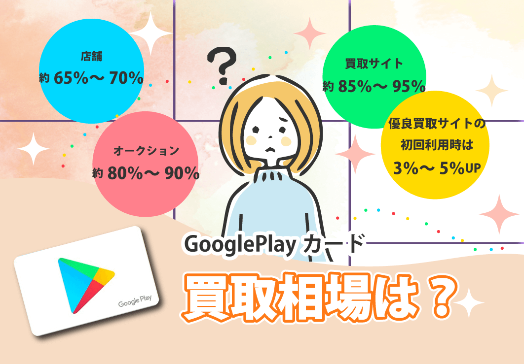 GooglePlayカードの買取相場は？