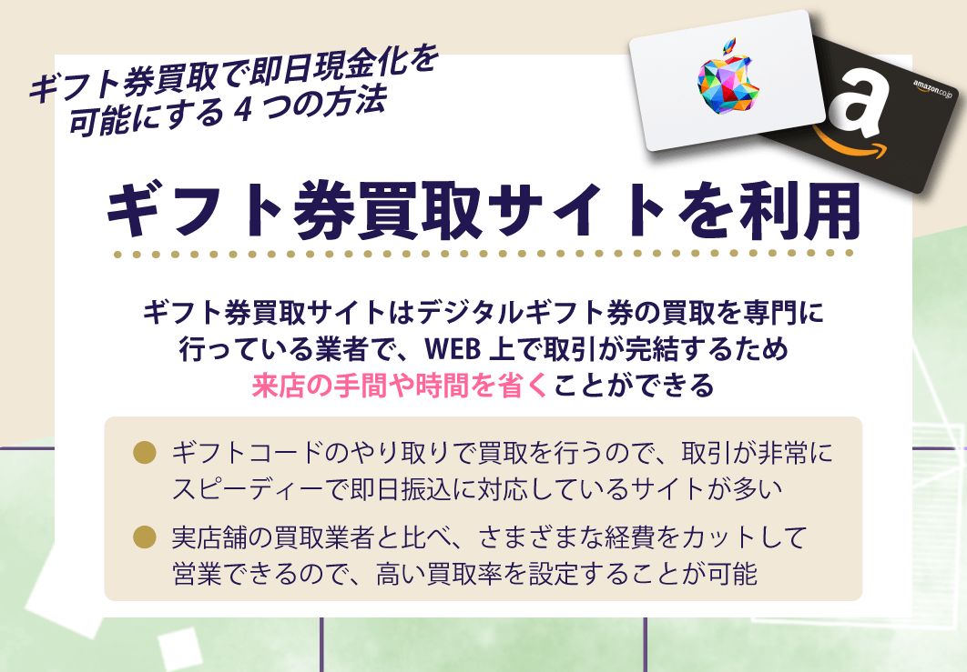 ギフト券買取サイトを利用する