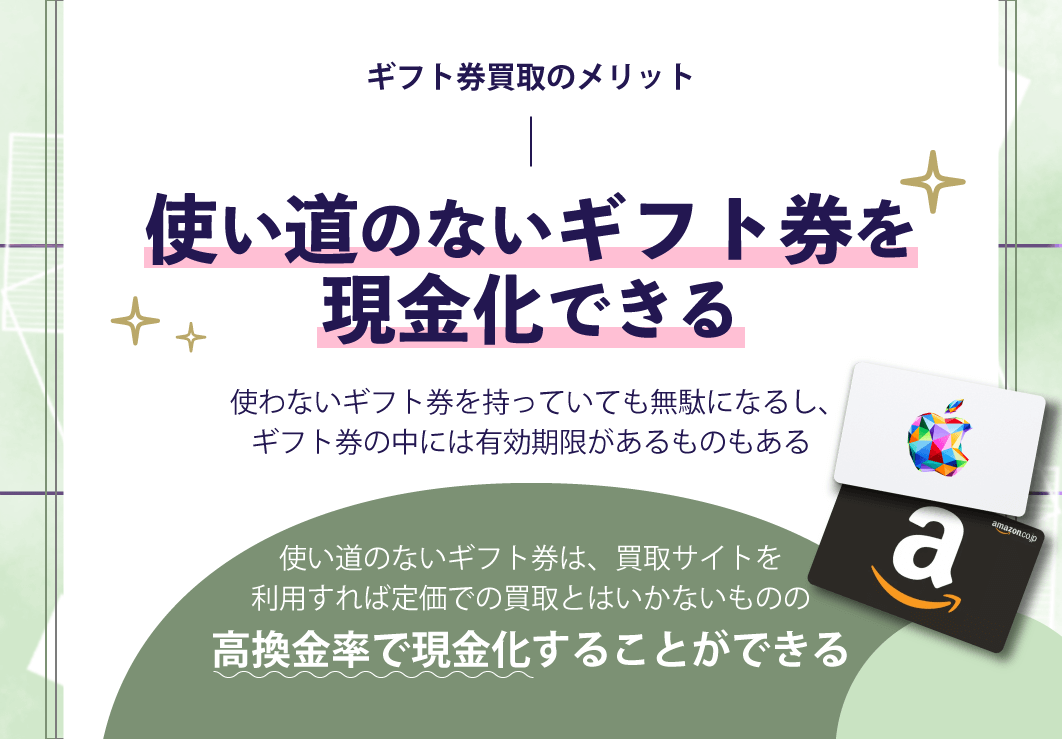 使い道のないギフト券を現金化できる