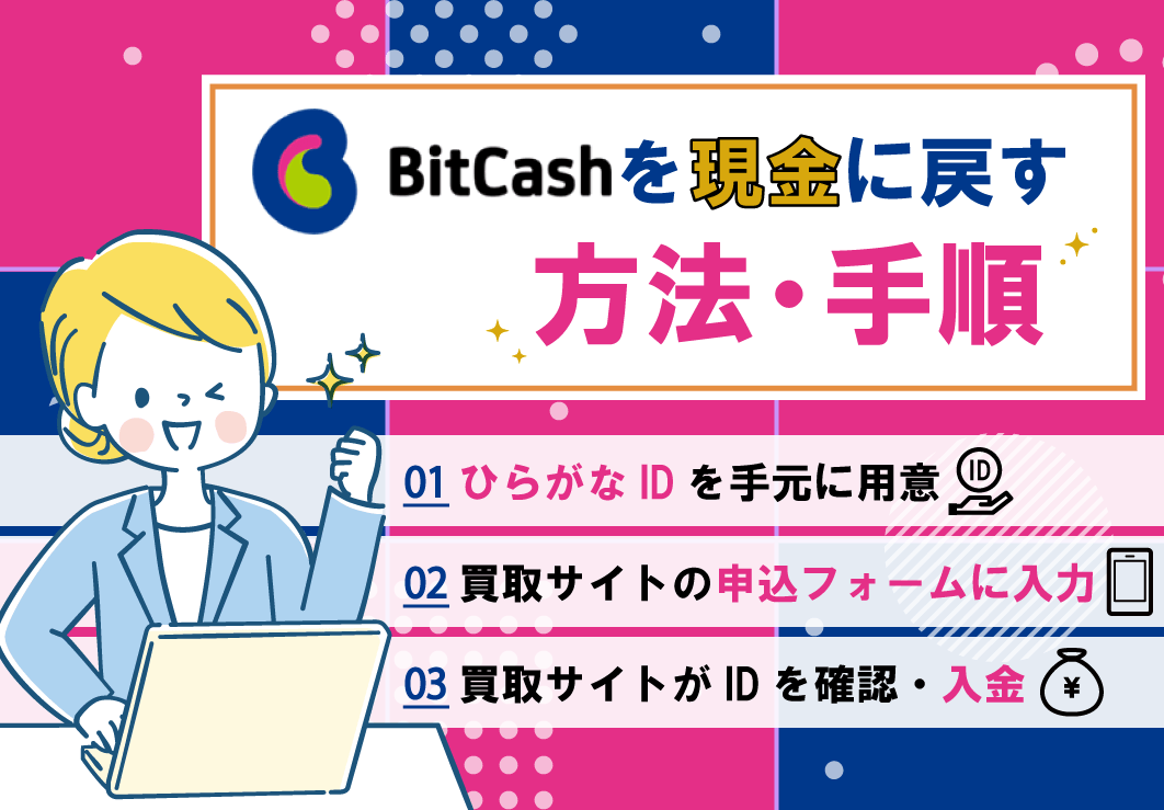 bitcashを現金に戻す方法・手順