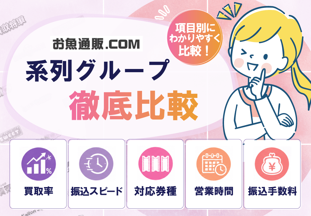 お魚通販ドットコム系列グループ徹底比較
