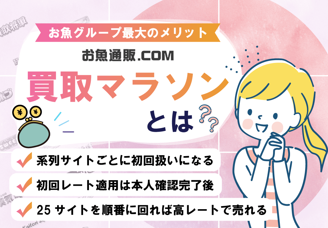 お魚通販ドットコムの買取マラソンとは?