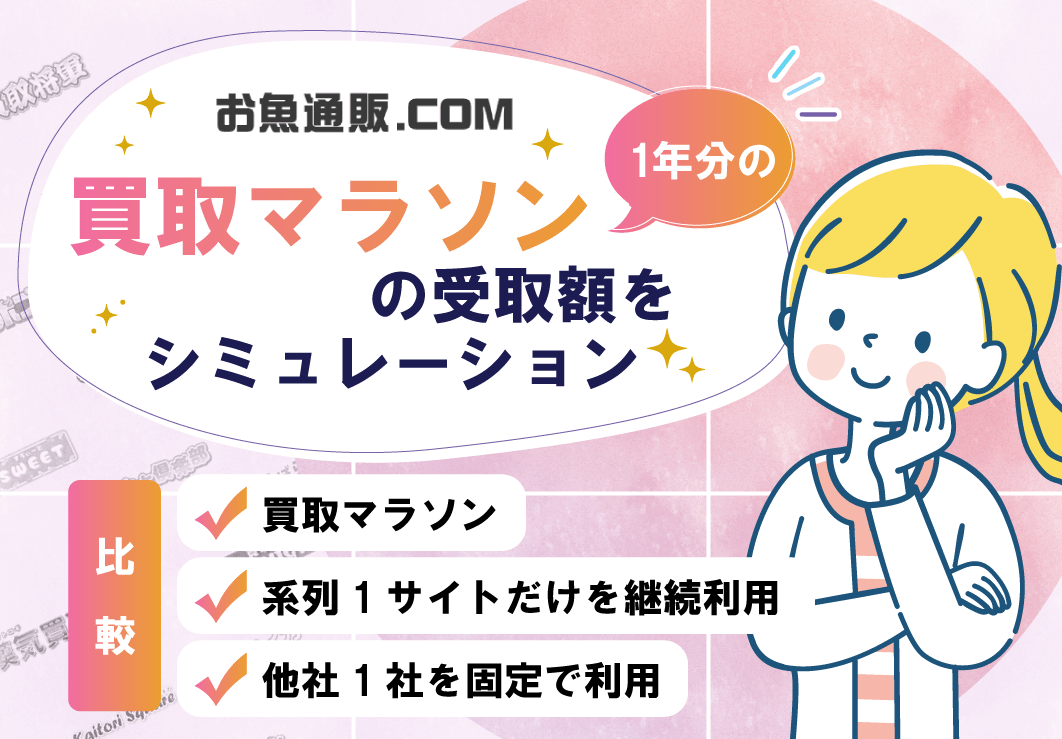 買取マラソンの1年分の受取額をシミュレーション
